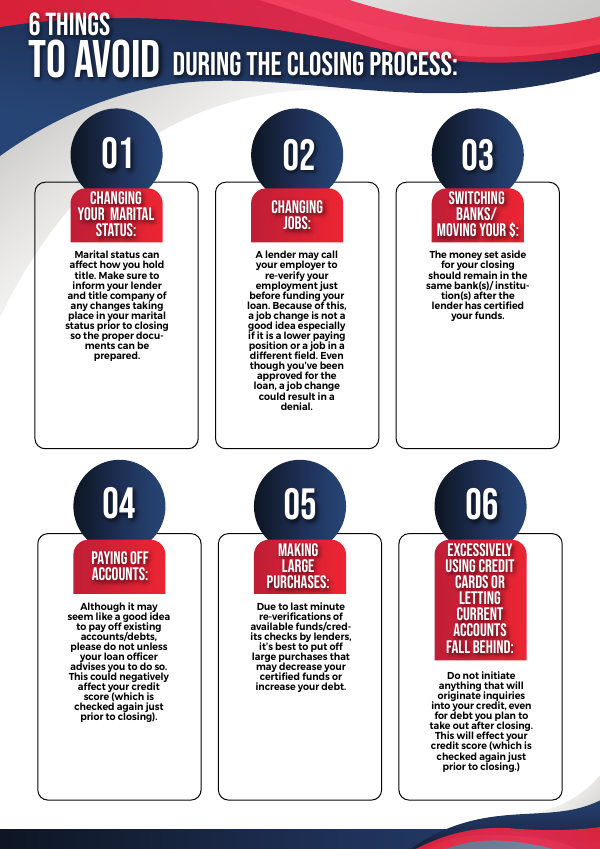 What to Avoid During the Closing Process preview